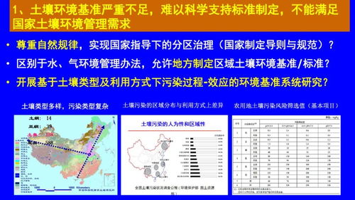 骆永明 我国土壤污染管控与修复研究发展与需求PPT