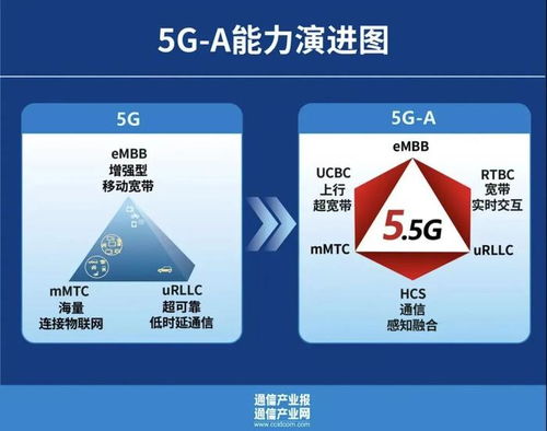 第18届通信产业调研 设备技术商篇 谁在加速新质发展