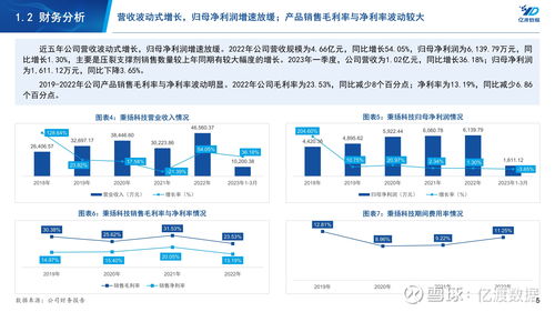 秉扬科技 836675 压裂支撑剂生产商研究