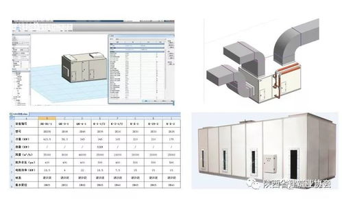 微课堂 bim学习专区丨监理如何在工程项目中应用bim技术