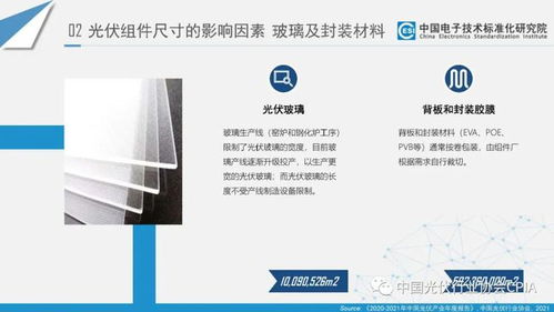 光伏组件尺寸标准化的发展与现状