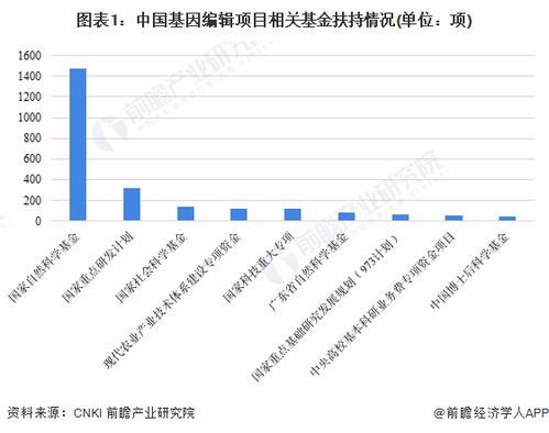 家蚕基因组研究获新突破 我国科研团队破译家蚕w染色体完整基因组序列