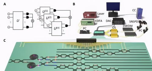 中国芯片突破已成定局,欧盟半导体重资入场 不行动,就会被打击