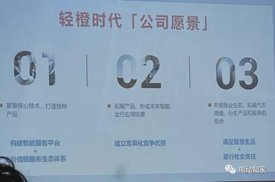 又一造车新势力入局