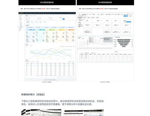 关于b端产品 屏效提升 的完整实验研究