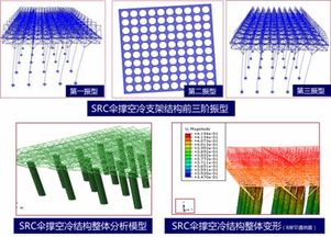 土木学院高性能组合结构与混合结构团队研究进展