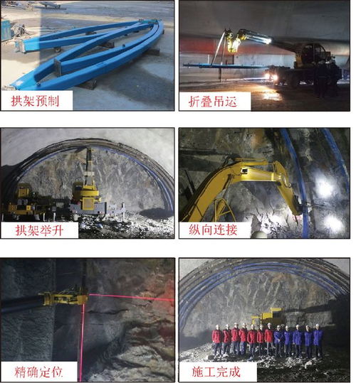 山东大学 王琦 地下工程约束混凝土支护理论与技术研究进展