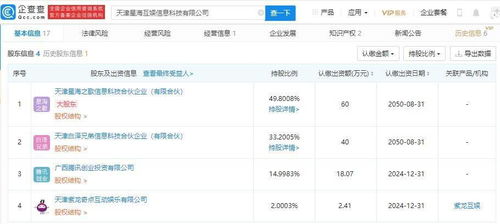 腾讯关联公司入股星海互娱,后者经营范围含动漫游戏开发等