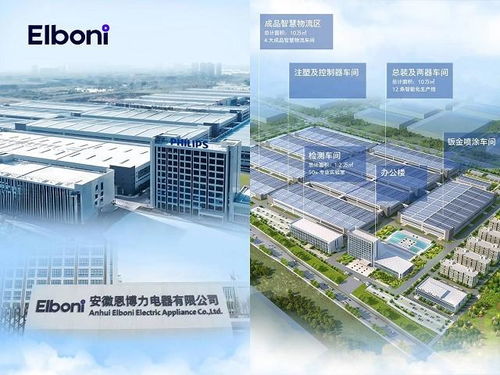 恩博力电器 品质焕新梦想新居