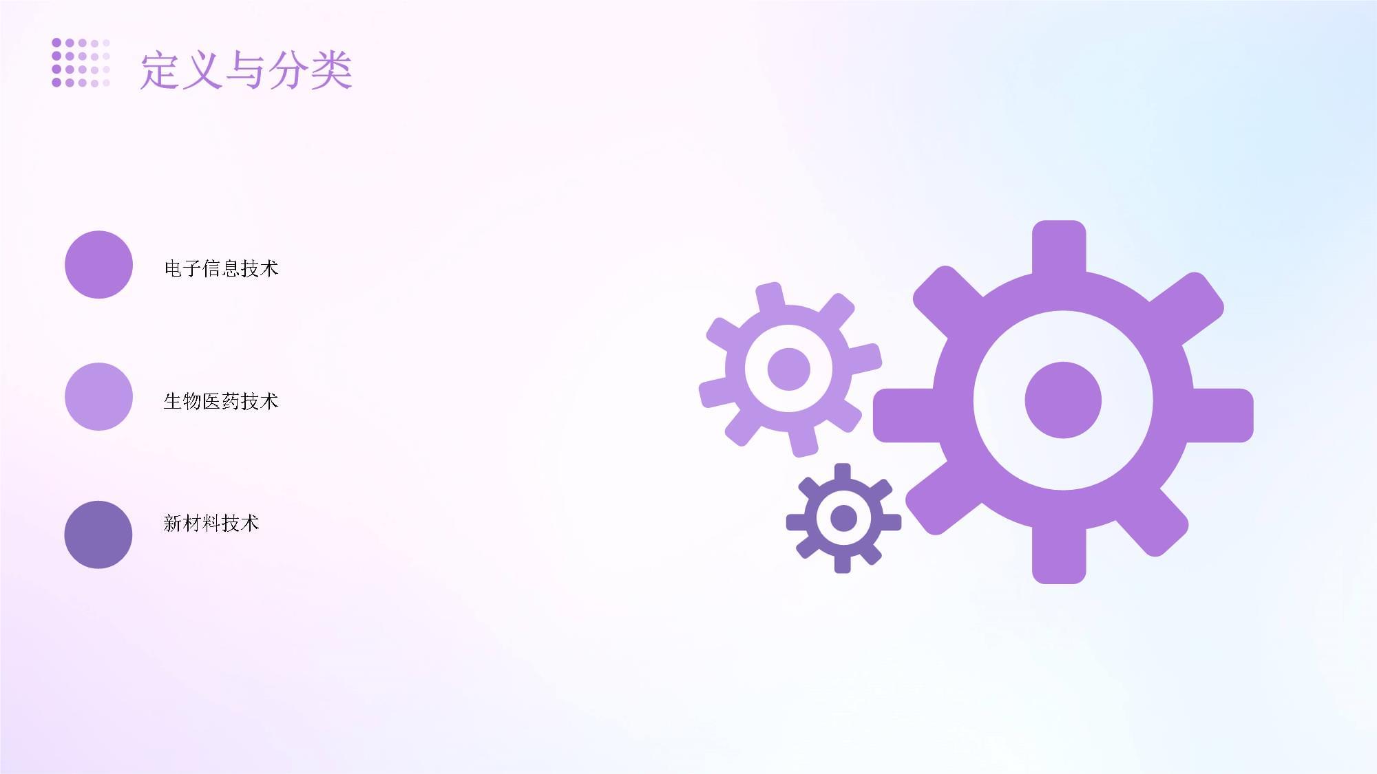 工程和技术研究与试验发展服务行业可行性研究报告