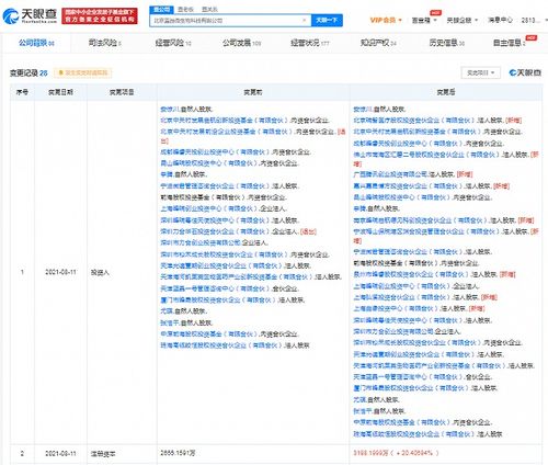 腾讯入股蓝晶微生物,后者经营范围含自然科学研究