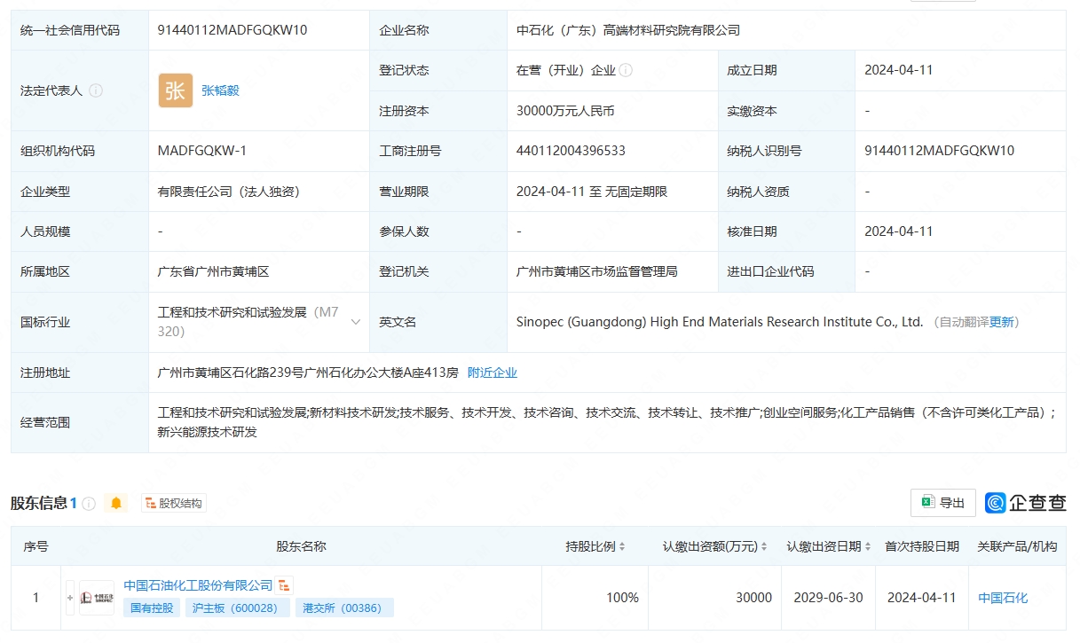 中石化重注科研 3亿元成立高端材料研究院，剑指工程与技术前沿